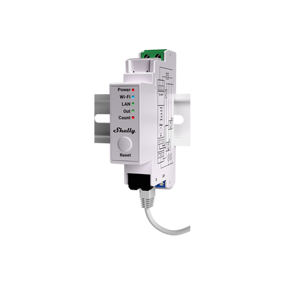Shelly Pro EM-50